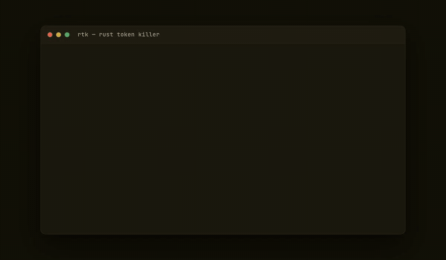 A terminal showing rtk find, a raw output bar shrinking from 3000 tokens to about 850, and 71.5% saved